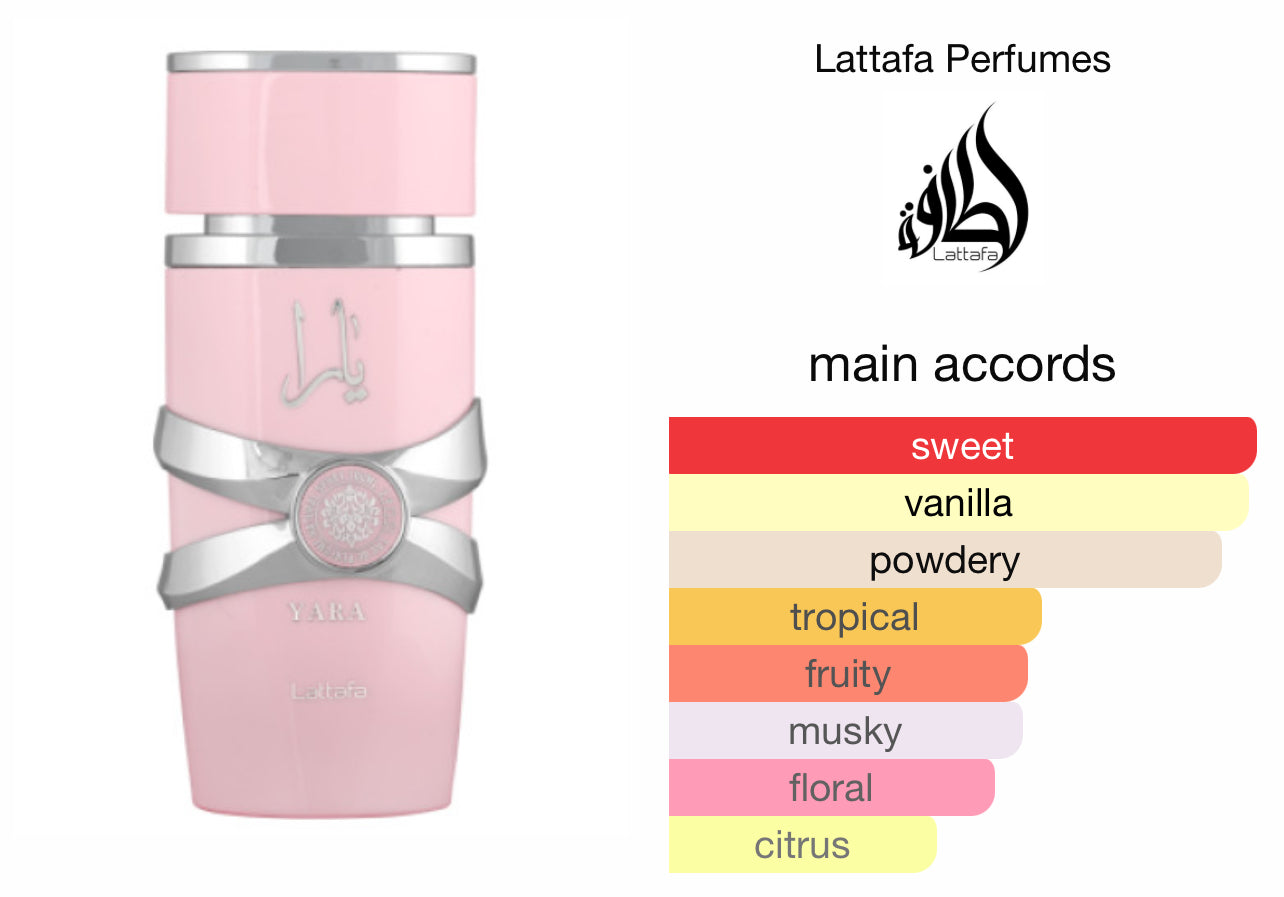 Lattafa Yara Women EDP Spray 100 ml