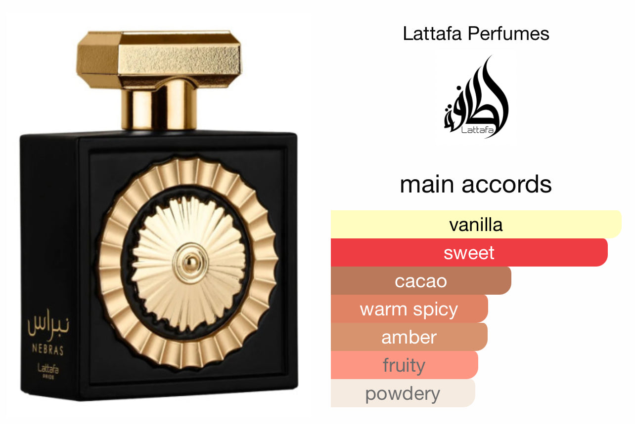 Lattafa Nebras – Salam & Co.