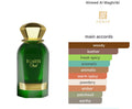 Ignite Oud by Ahmed Al Maghribi