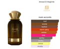 Summer Oud by Ahmed Al Maghribi