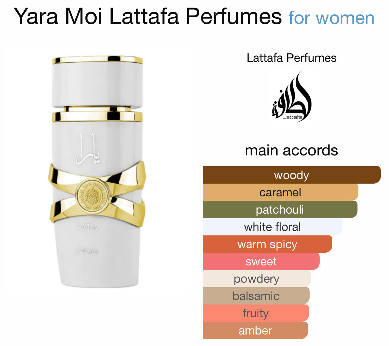 Yara Moi Lattafa Perfumes