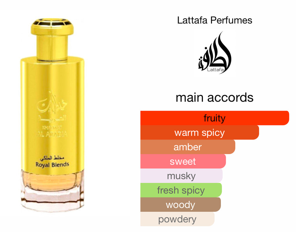 Khaltaat Al Arabia Royal Blends Lattafa