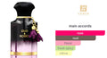 Oud & Roses