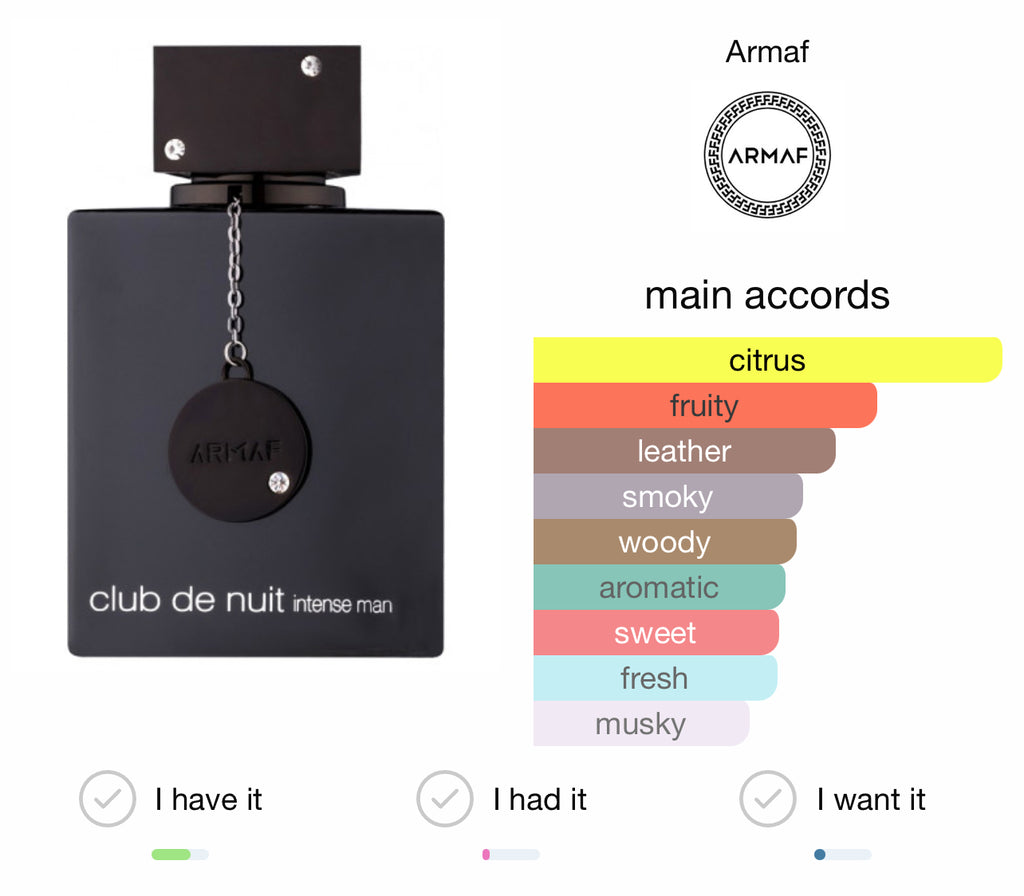 Club de Nuit Intense Man Armaf