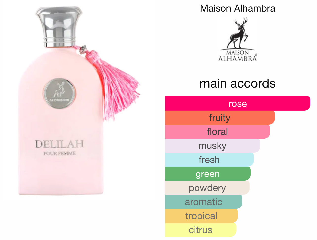 Delilah Maison Alhambra