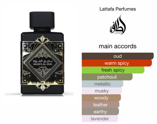 Bade'e Al Oud for Glory Lattafa - Salam Fashion